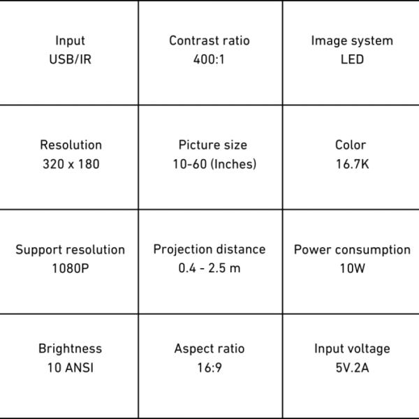Picco Projector - Bilde 5